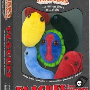 GIANTmicrobes Themed Gift Box - Plagues from History Kit Toy
