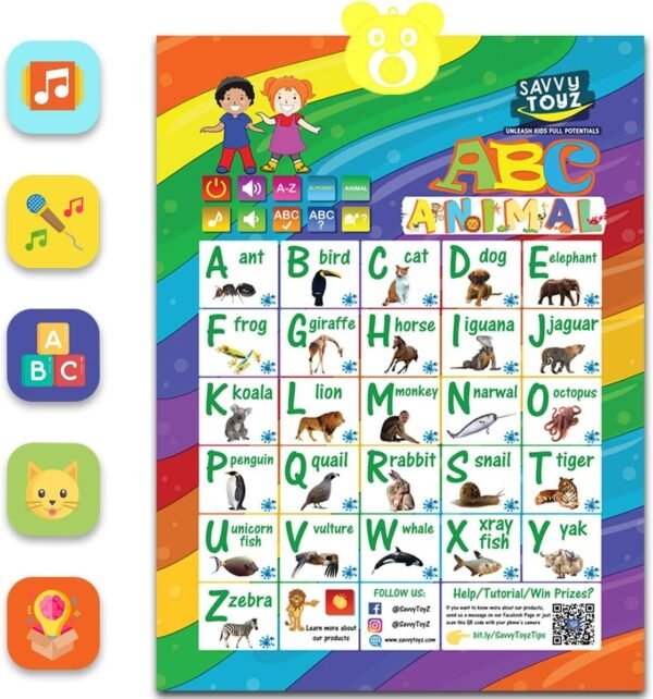 Toddler Learning Toys Ages 3-5 - Interactive Alphabet Wall Poster for Learning